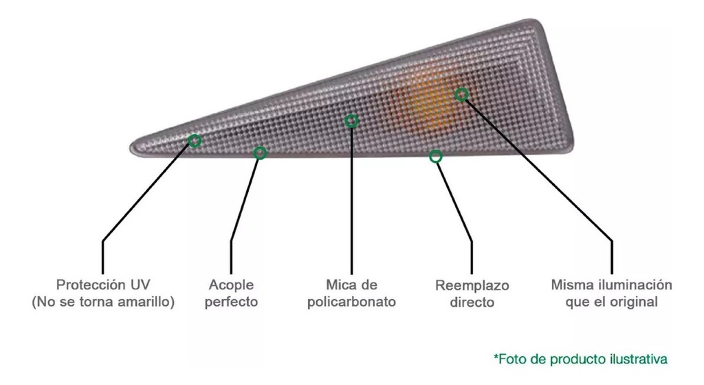 Cuarto Mini Cooper 2002 2003 2004 2005 2006 Depo