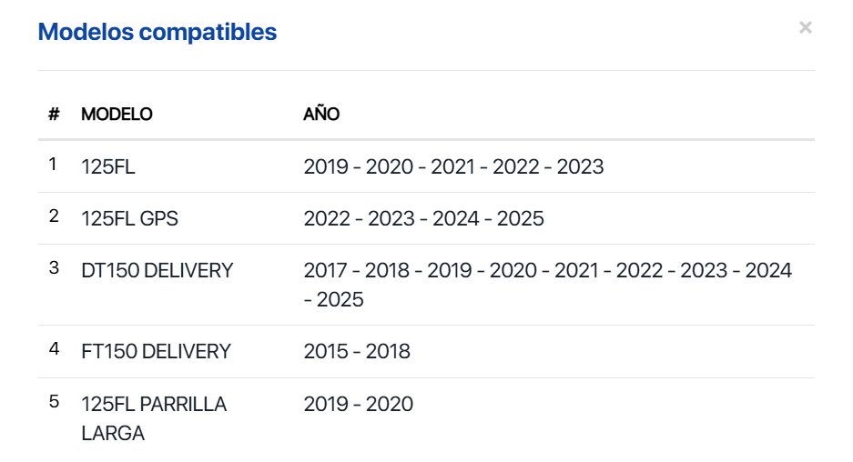 Engrane Traccion Final Italika 41t D=58 Dt150 Delivery