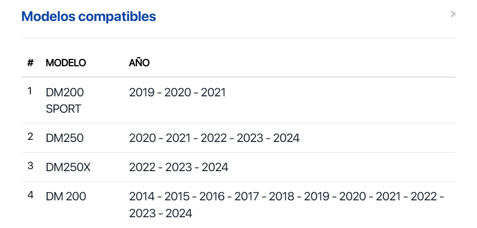 Empaque Cubierta Derecha Cárter Italika Dm200,dm250,dm200