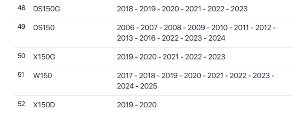 Empaque De Caja De Transmision Italika Atv150, Cs125, Cs12