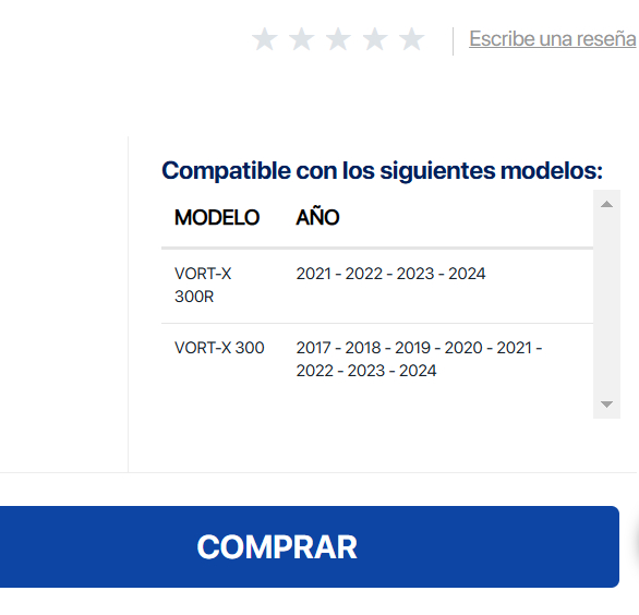 Empaque Filtro Aceite Italika Vort-x 300
