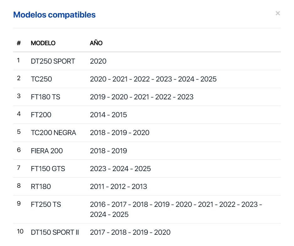 Empaque Tubo De Escape Italika Dt200 Sport, Ft180, Ft200