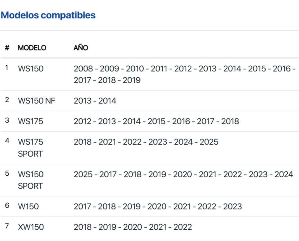 Cámara Moto  120/90-10 W150,ws150,ws150 Nf,ws150 Sport