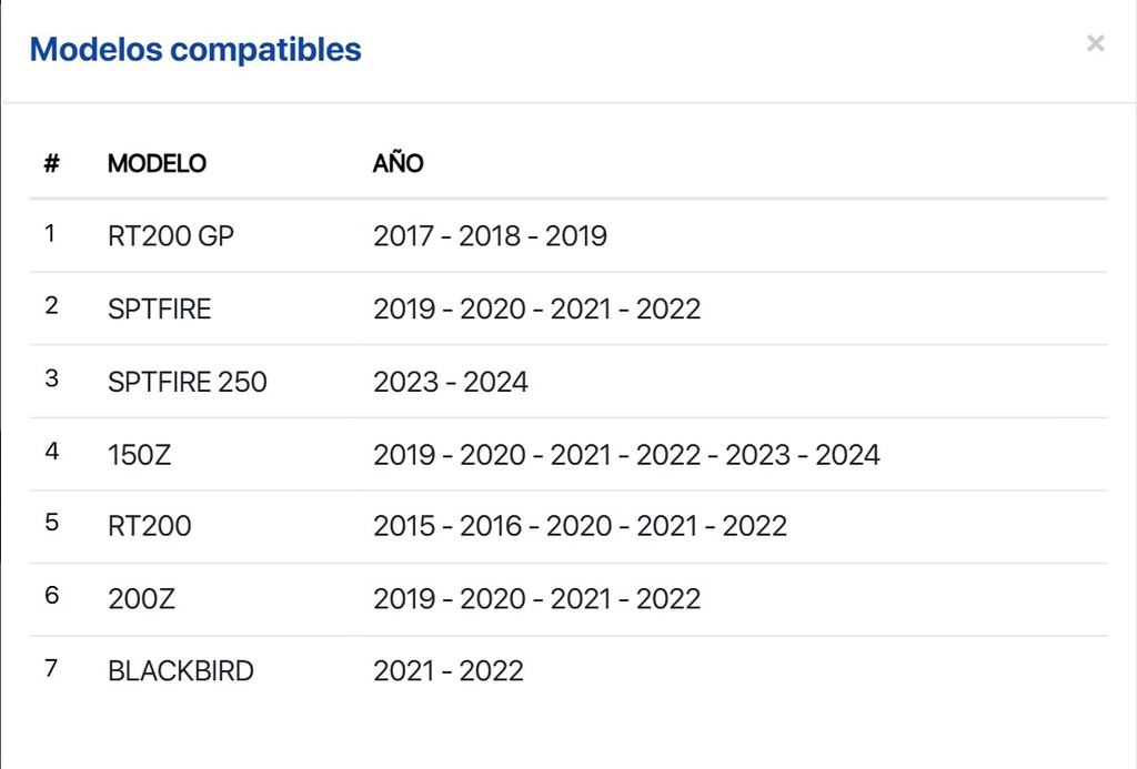 Camara City Road Tr4 130/70-17 Rt200 Gp,rt200 Spitzer