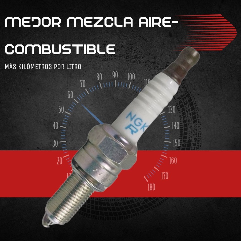 Bujia Ngk Para Motocicleta 95897