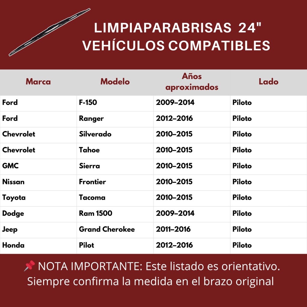 LIMPIAPARABRISAS BOSCH 28" 1PZ ECOLOGICA