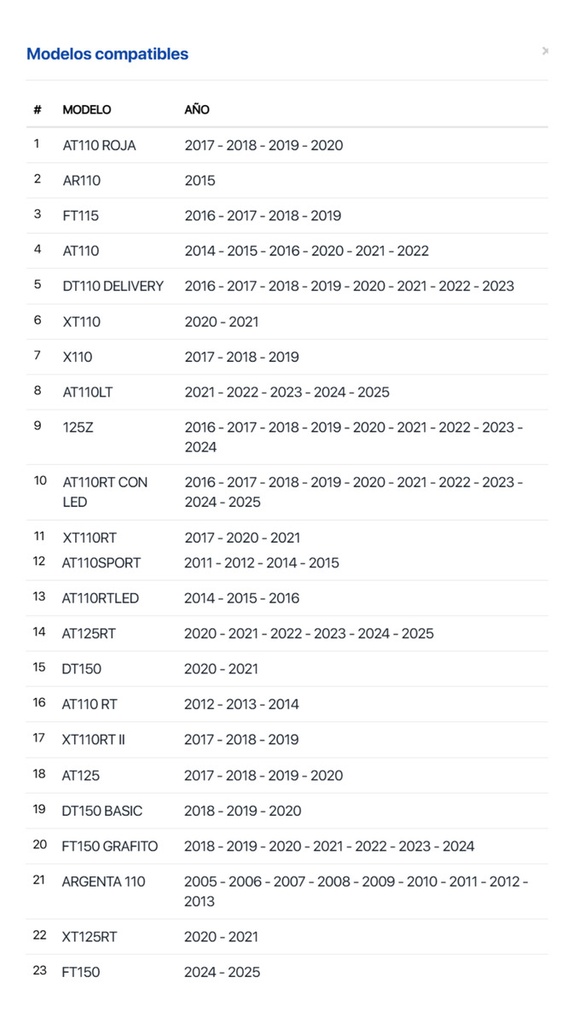 LLANTA CITY ROAD 2.75-17 (TT) 125Z,AR110,AT110