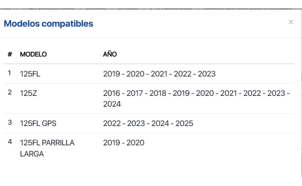 ESPEJO RETROVISOR MOTO ITALIKA DERECHO 125Z