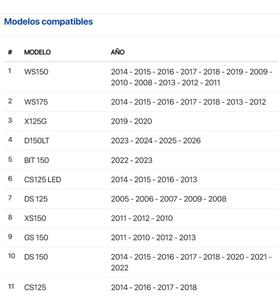UNIDAD CDI CS125,D125,DS125,DS150,D150,X150
