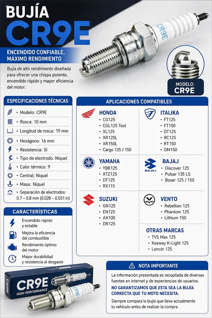 BUJIA NGK CR9E