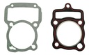 EMPAQUE CABEZA CILINDRO HONDA CARGO CG150/ITALIKA FT150 150CC PZA