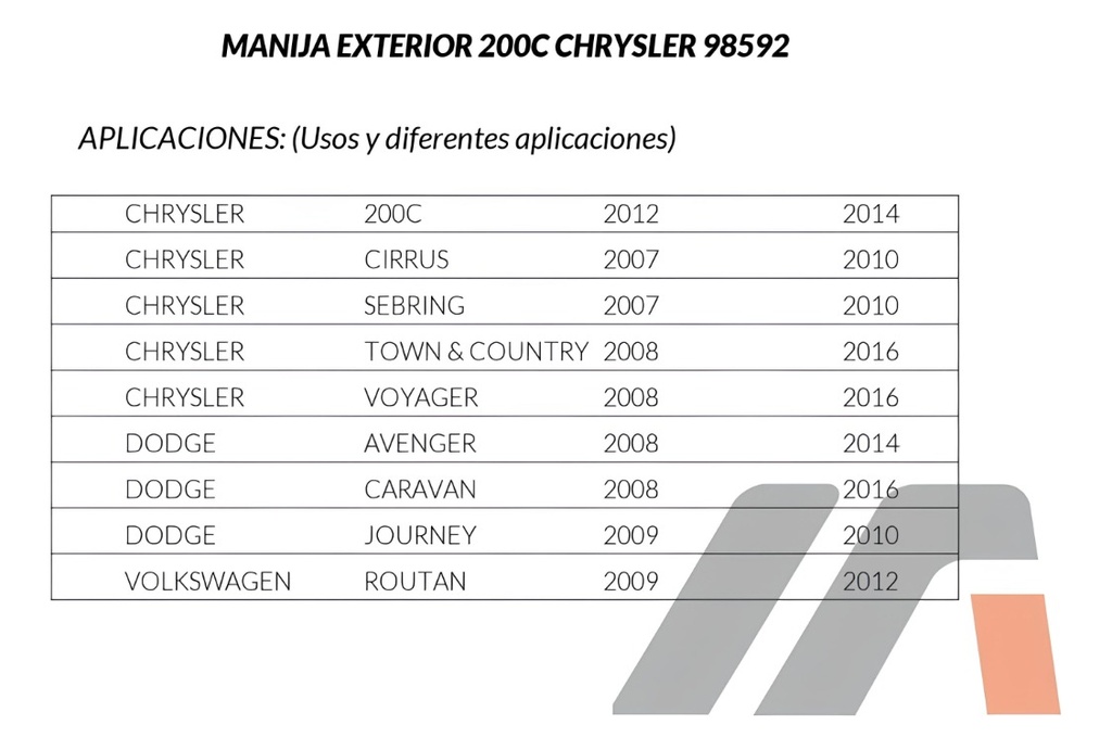 Manija Exterior Cr Voyager/caravan/town 