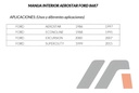 Manija Interior Fd F-350/super Duty Del/