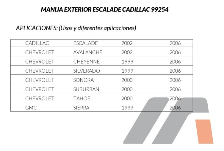Manija Exterior Der Cv Silverado 99-06 Tahoe Sonora 00-06