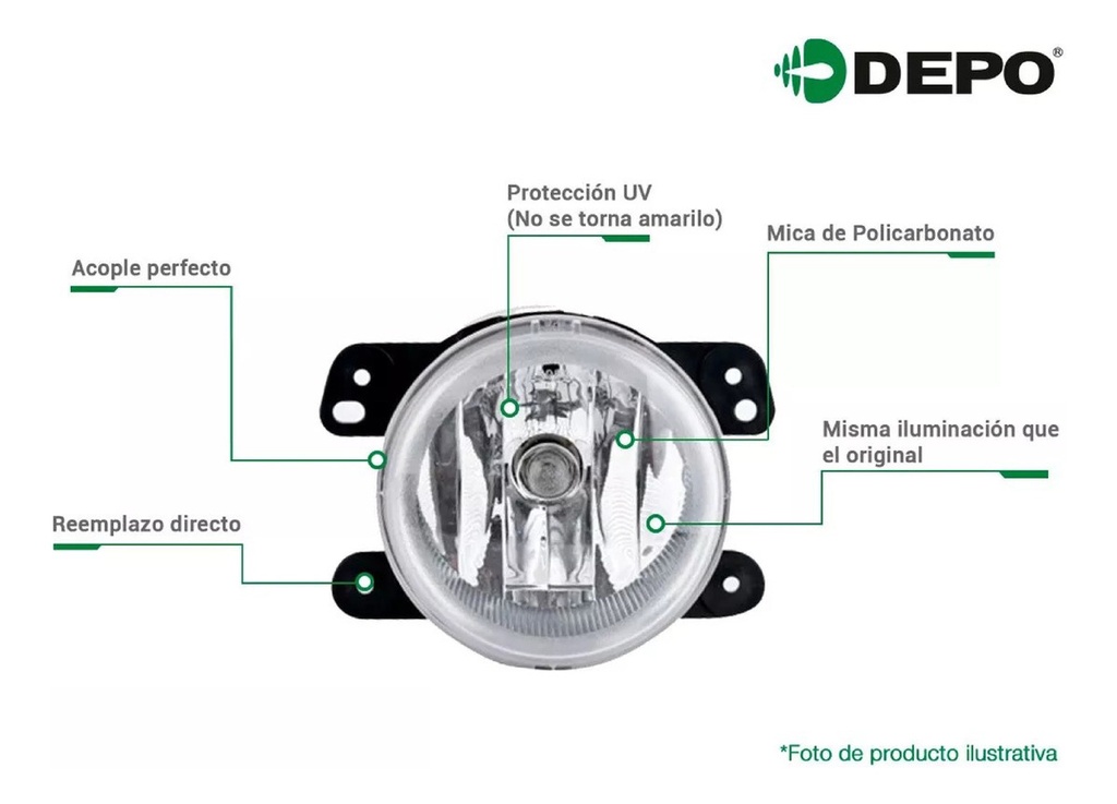 Faro Niebla Mazda 3 Standard 2011-2012 4&5 Puertas Depo Izq