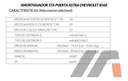 Amortiguador 5ta Puerta Chevy 94-12/ Ns Almera 02-05 Spart