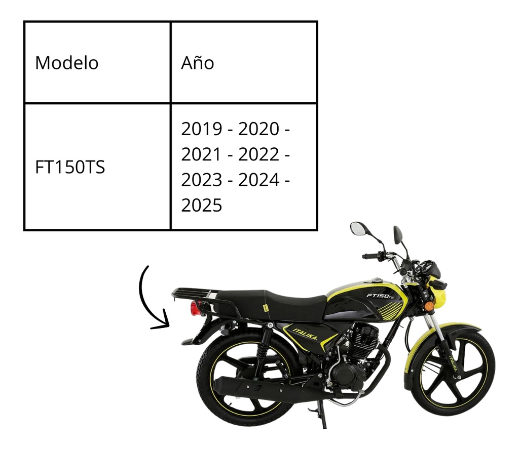 Salpicadera Trasera Original Italika Ft150ts 2019-2025