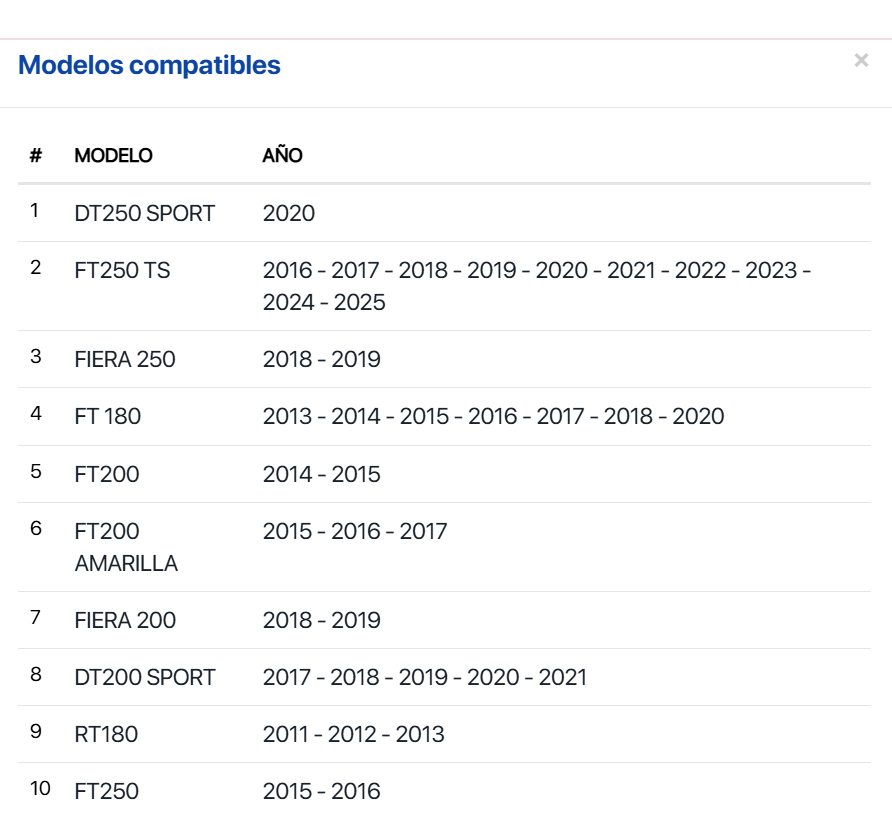 Engrane Traccion Final 42t Dt200 Sport, Ft180, Ft2
