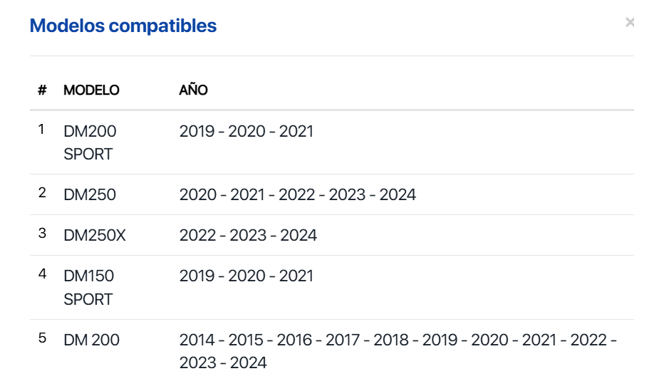 Engrane De Tracción Final 46t Italika Dm200, Dm250 Y Dm150