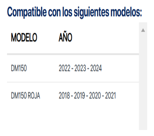 Engrane Traccion Final Italika Dm150