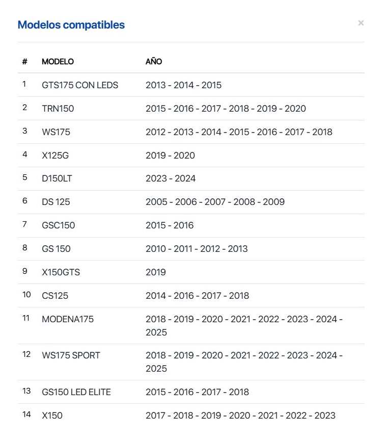 Empaque Cubierta Derecha Carter Italika Cs125, Cs125 Le, Gts