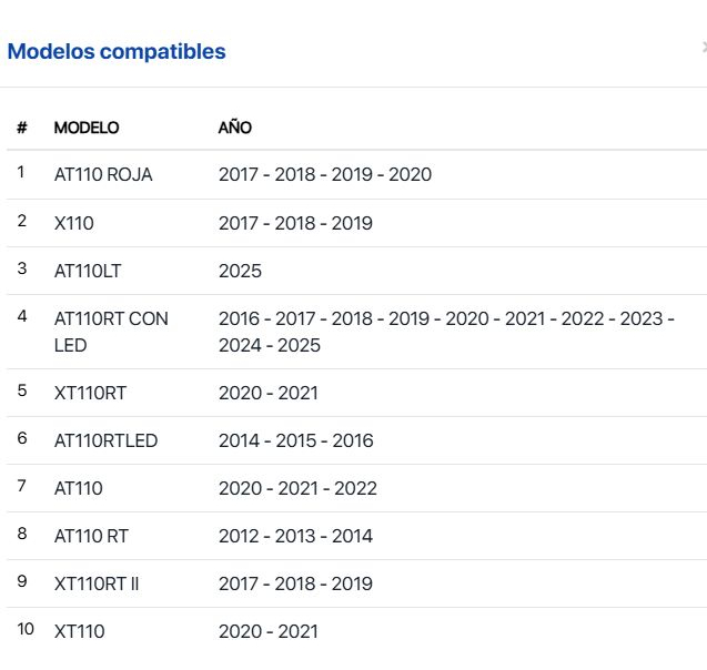 Empaque Cubierta Lateral Italika At110 Rt, X110, At110lt