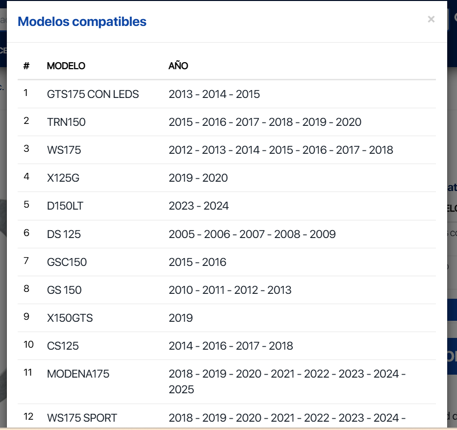 Empaque Tensor Cadena Italika Atv150, Cs125, Cs125 Led