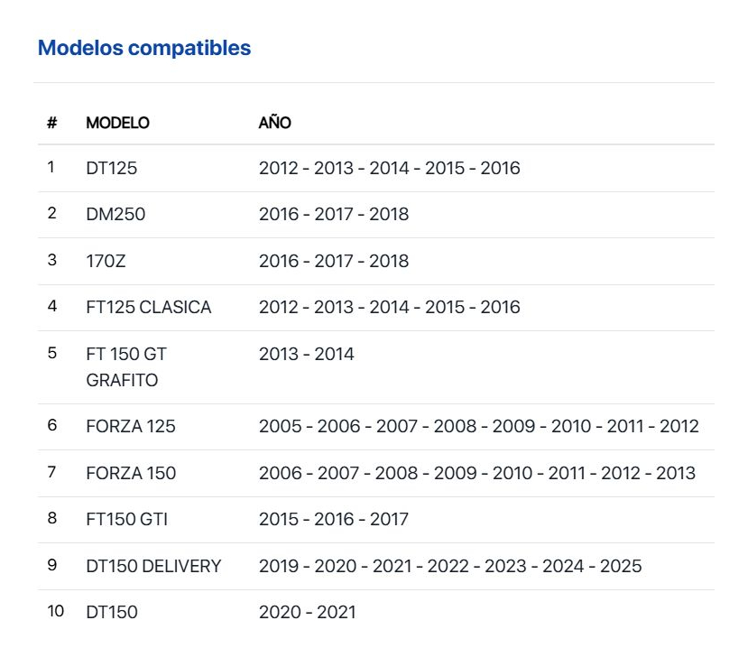 Empaque Cubierta Izquierda Italika Original 170z, Dm150, 170