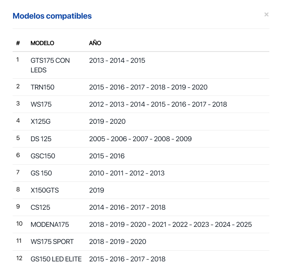 Empaque Tubo Escape Italika Cs125, Cs125 Led, D125, Ds125