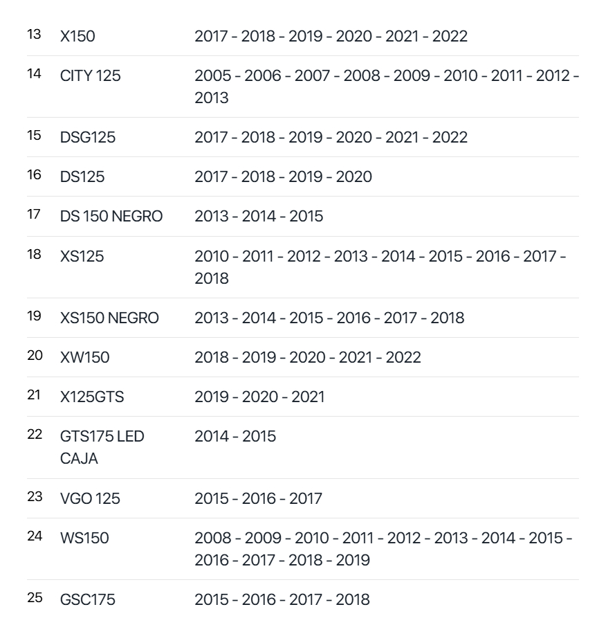 Empaque Tubo Escape Italika Cs125, Cs125 Led, D125, Ds125