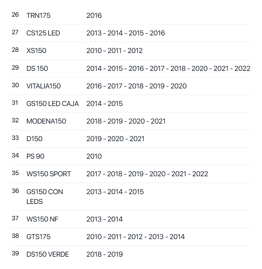 Empaque Tubo Escape Italika Cs125, Cs125 Led, D125, Ds125