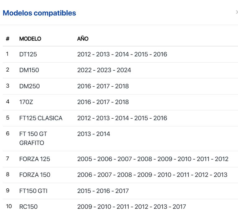 Empaque Tubo De Escape  Italika Original Dt125, 150sz, 150z