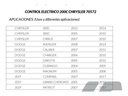 Control Electrico 200c Chrysler, Dodge  04-17 13 Pins