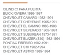 Juego De Cilindro Cromado Con Llave Ovalada Para Puerta Cv