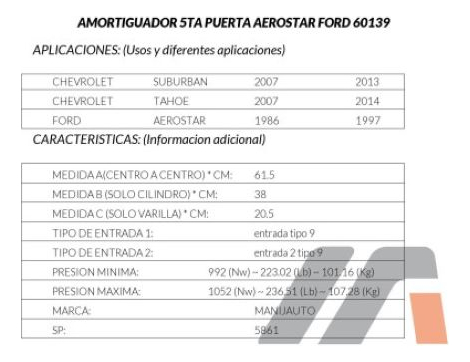 Amortiguador 5ta Puerta Suburban Tahoe Aerostar 97/14 1pza
