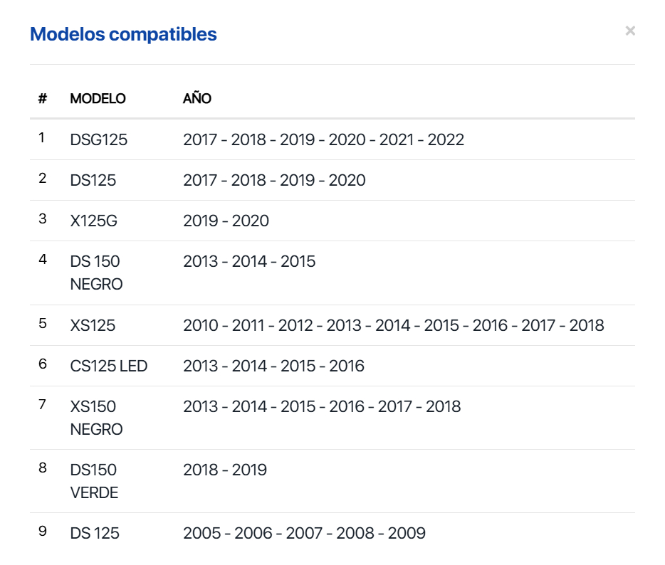 Puño Acelerador Original Italika Para Motos