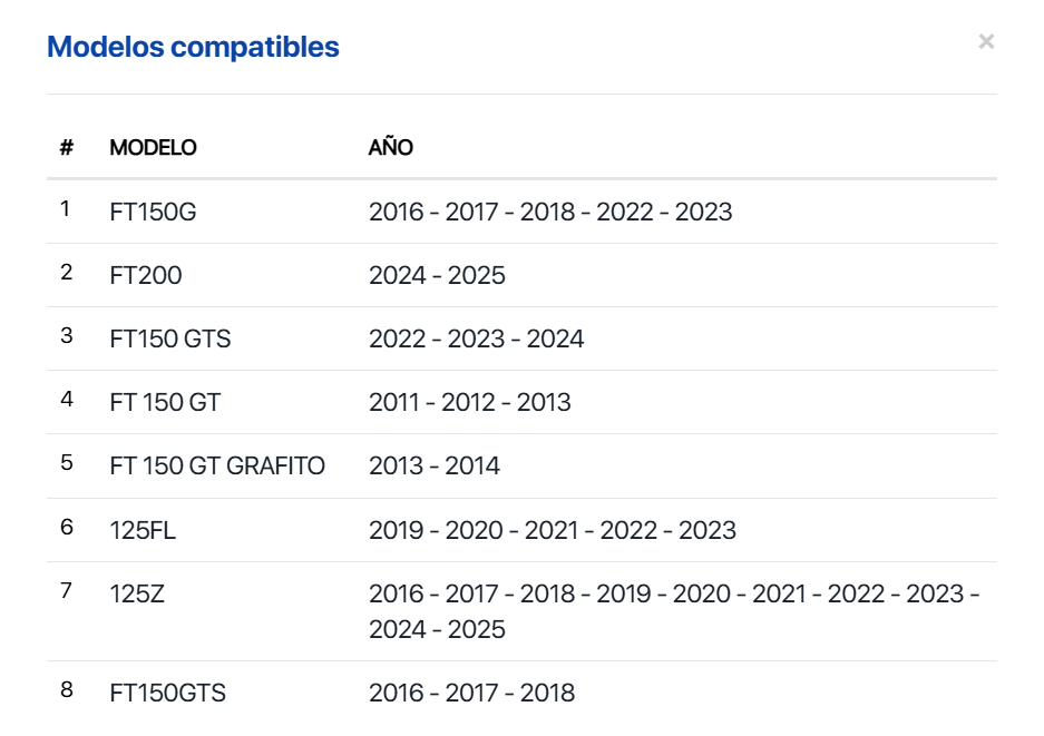 Puño Acelerador Original Italika S Ft,forza, Dt, 125fl