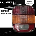 Calavera Ranger Estacas 1995-2004