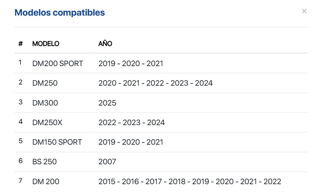 Cámara 80/100-21 Tr4 Italika Dm200,dm150 Sport,dm200 Sport