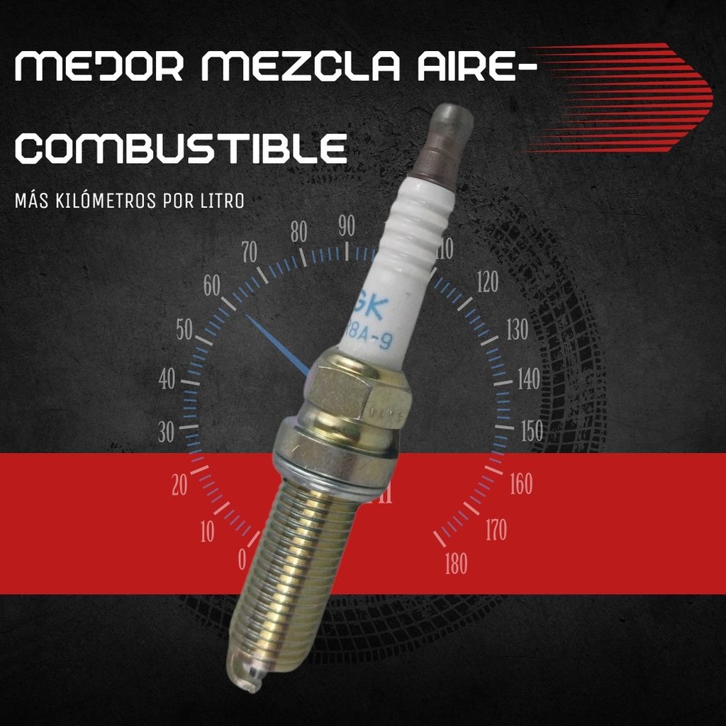 Bujia Ngk Para  Moto 4786