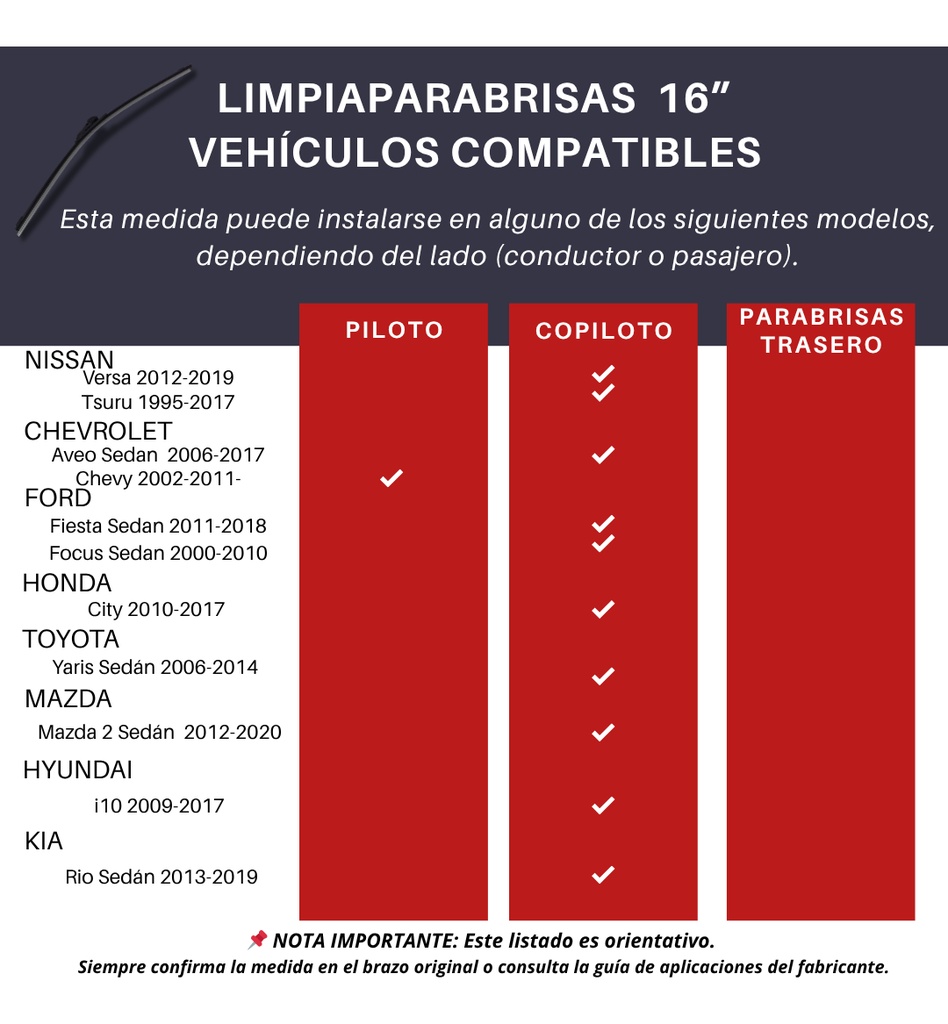 Limpiaparabrisas T/banana Aerodinámico Bronx  Universal 1pza