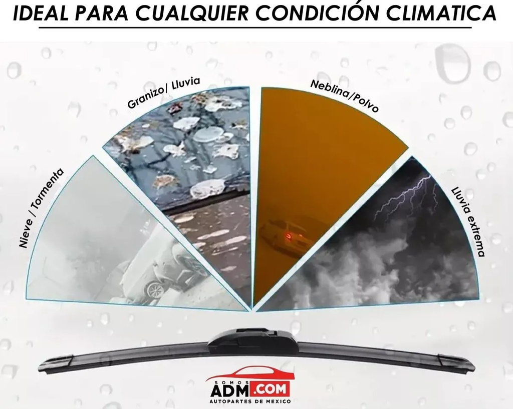 Limpiaparabrisas T/banana Aerodinámico Bronx  Universal 1pza