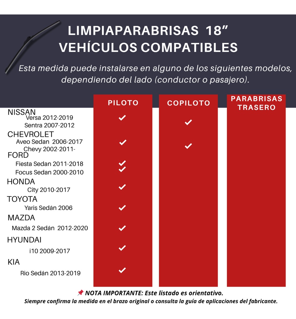 Limpiaparabrisas T/banana Aerodinámico Bronx  Universal 1pza