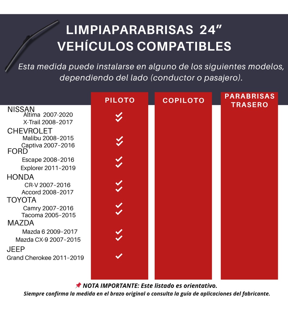Limpiaparabrisas T/banana Aerodinámico Bronx  Universal 1pza