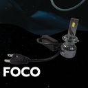 Foco Hid Led Para Auto  H7 (csp3570) W7 Con Canbus 2 Piezas