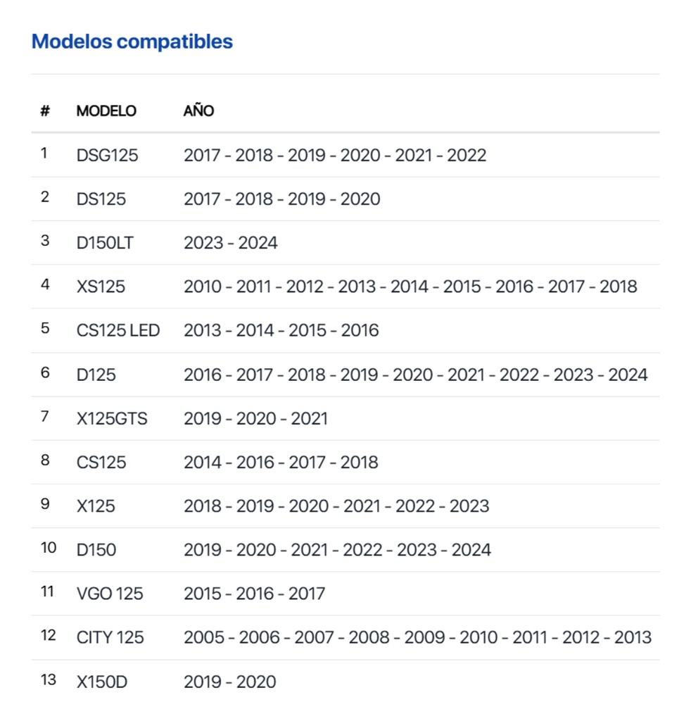 LLANTA CITY ROAD 3.50-10 (TT) CS125,CS125 LED,D1