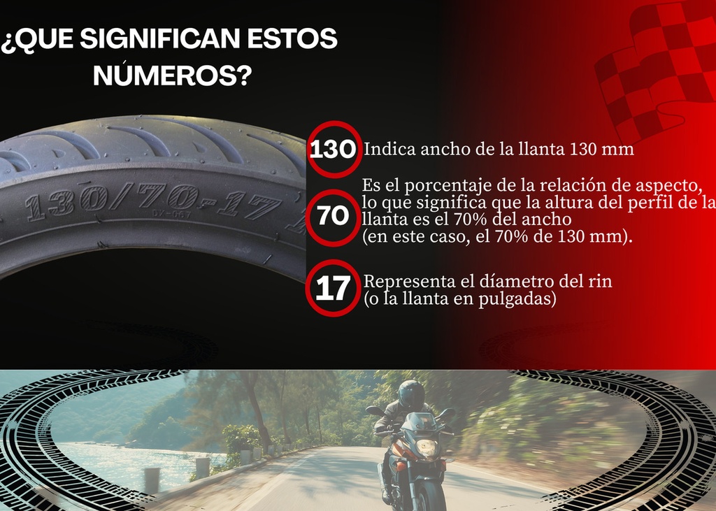 LLANTA MOTO 130/70-17 8PR 62L TL NS200,FZ16 DARLE PRIORIDAD A COMPRA