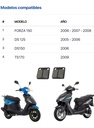 BALATA FRENO DELANTERO DS125,DS150,FORZA150,TS170