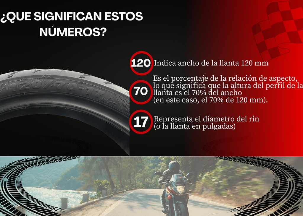 LLANTA MOTO ORIGINAL ITALIKA 120/70-17 6PR TL  200Z,SPITFIRE,VORT-X650