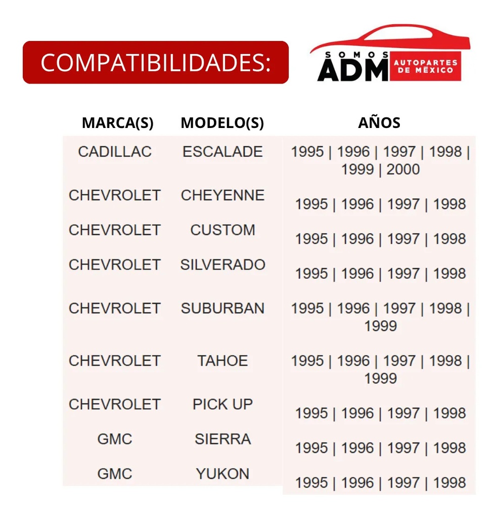 MANIJA INTERIOR CV CHEYENNE/CUSTOM 95-98/SUBURBAN 95-99/SILVERADO 95-98/TAHOE 95-99  GM SIERRA/YUKON 95-98  CD ESCALADE ESV 95-00  CV PICK UP 95-98  SOLO BISEL GRIS PLASTICO HUSHAN Derecho Delantera/Trasera  